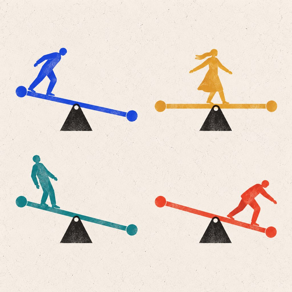 16 Personality Types Test illustration